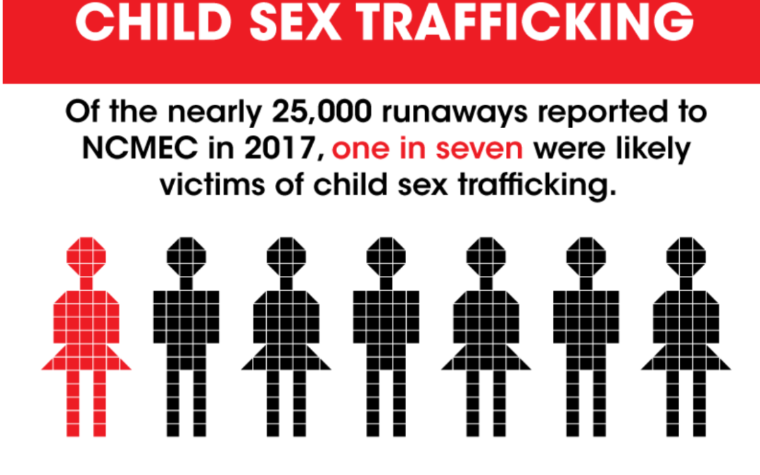 Helping the most vulnerable – the children