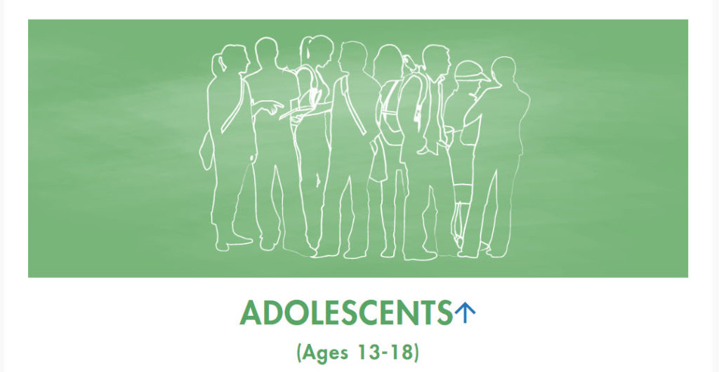 How to talk to adolescents about human trafficking