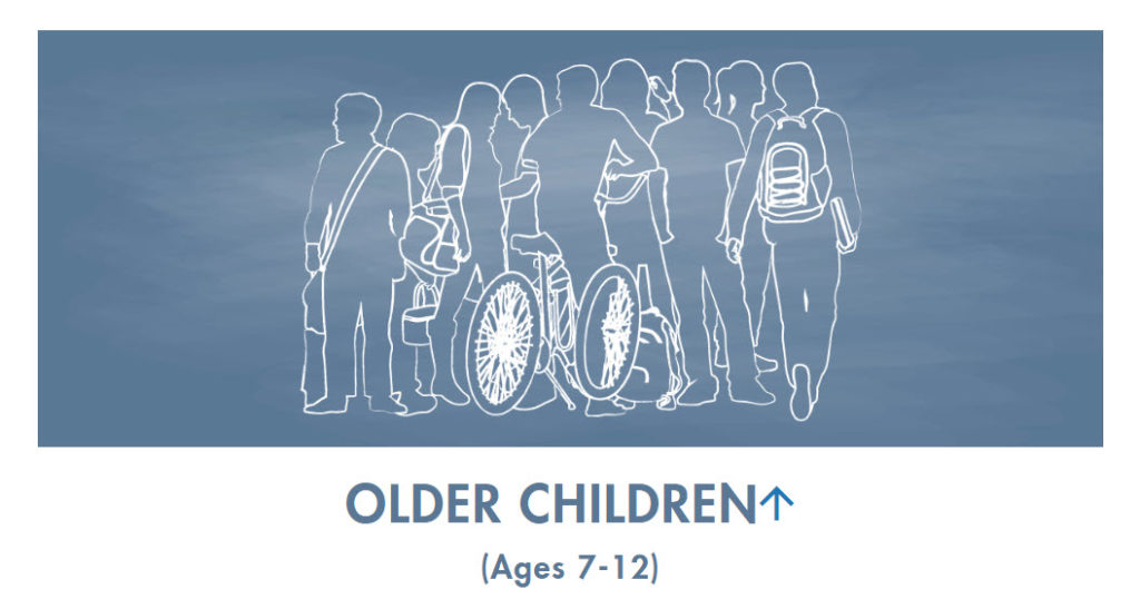 How to talk to older children about human trafficking