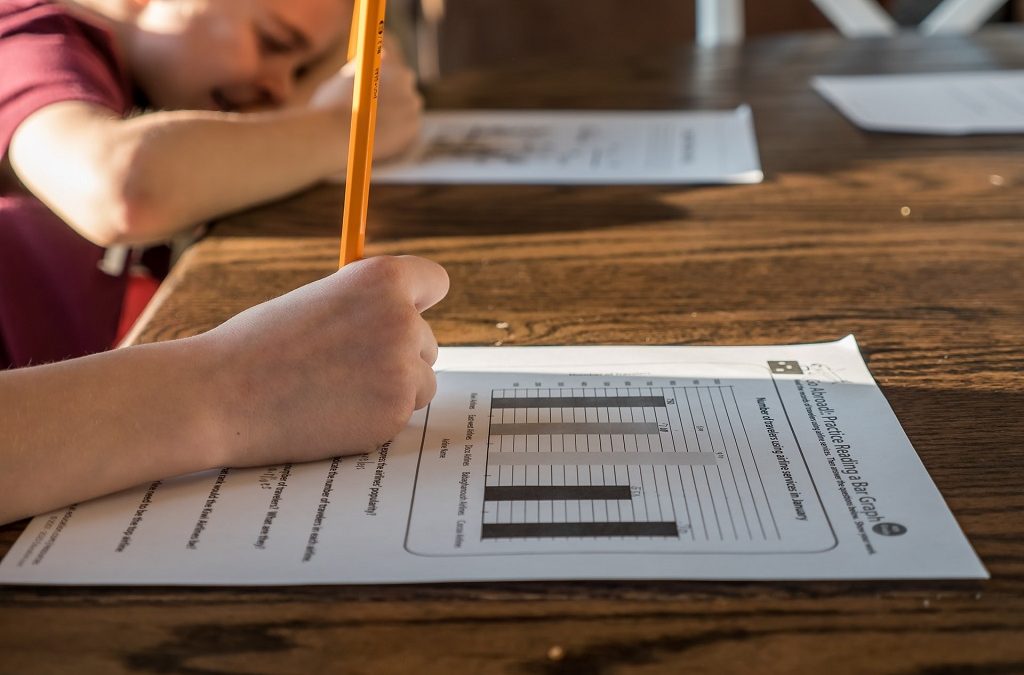 So you are homeschooling and feeling overwhelmed?